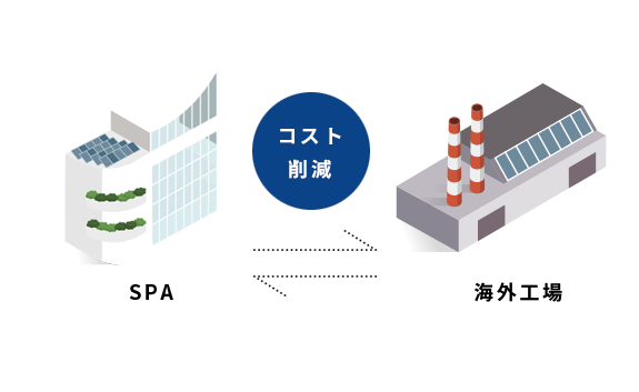 当社仲介業者イメージ